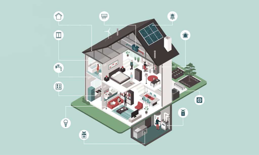 efficacite energetique